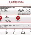 富士通發布制造業數字化平臺工樂未來 COLMINA