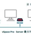 NComputing RX300